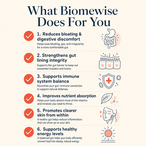 Biomewise Postbiotic Gummies