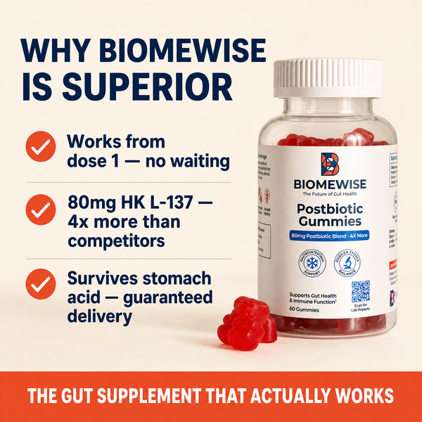 Biomewise Postbiotic Gummies
