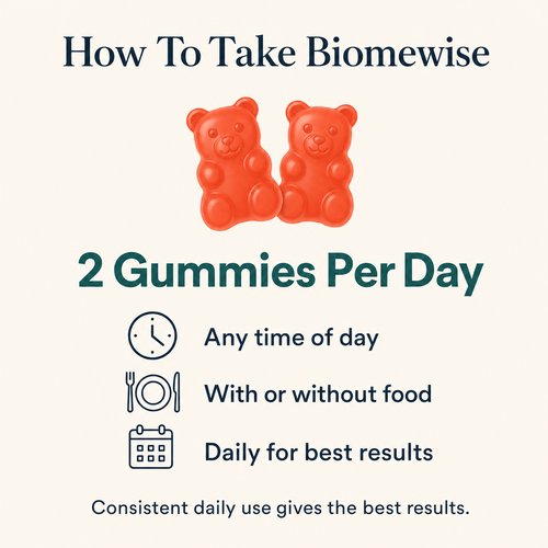 Biomewise Postbiotic Gummies