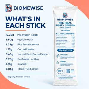 Biomewise Pre-Meal Fibre + Protein