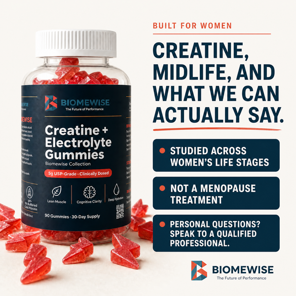 Biomewise Creatine + Electrolyte Gummies Built For Women
