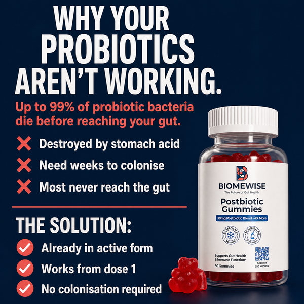 Biomewise Postbiotic Gummies