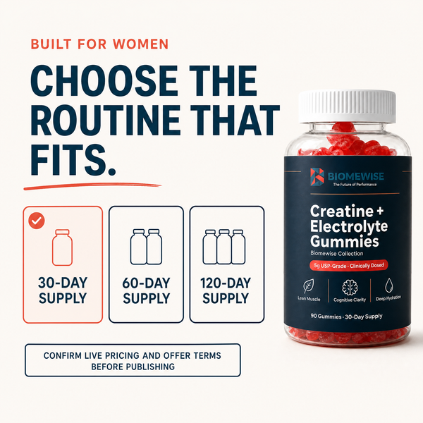 Biomewise Creatine + Electrolyte Gummies Built For Women