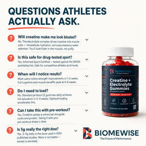 Biomewise Creatine + Electrolyte Gummies Built For Athletes