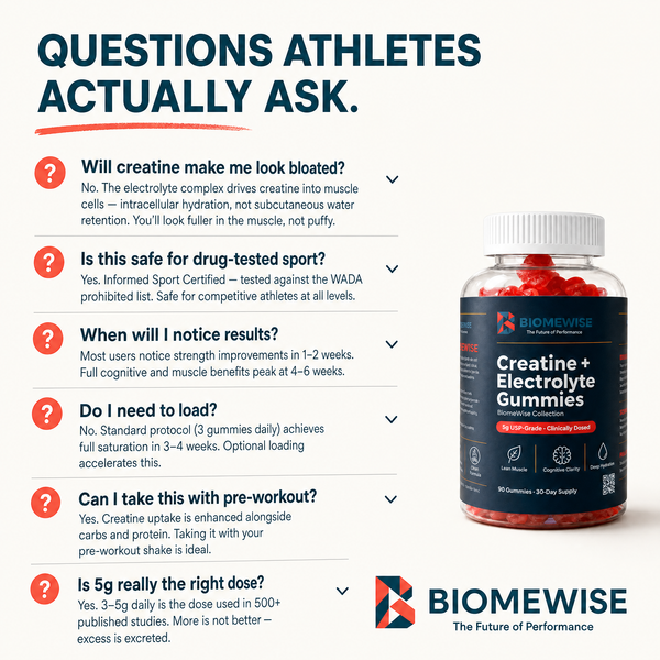 Biomewise Creatine + Electrolyte Gummies Built For Athletes