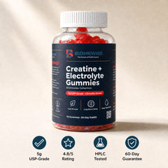 Biomewise Creatine + Electrolyte Gummies