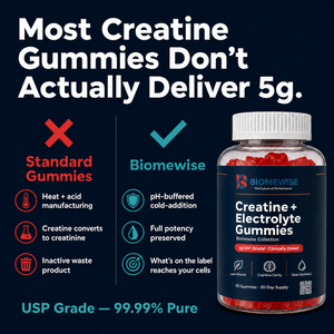 Biomewise Creatine + Electrolyte Gummies