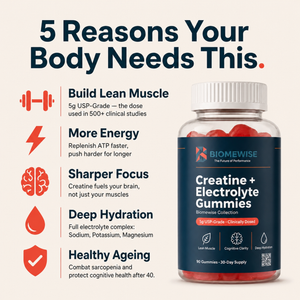 Biomewise Creatine + Electrolyte Gummies