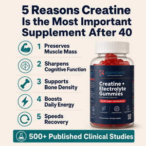 Biomewise Creatine + Electrolyte Gummies