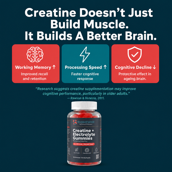Biomewise Creatine + Electrolyte Gummies