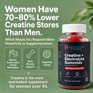 Biomewise Creatine + Electrolyte Gummies